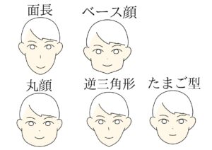 外見磨きの教科書 冴えない男子からイケメン生まれ変わる為の全て 上から順番に実践すればok 人気ホストになった非モテの話